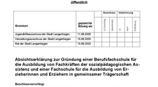 #Langenhagen_bewegt ... sich in …